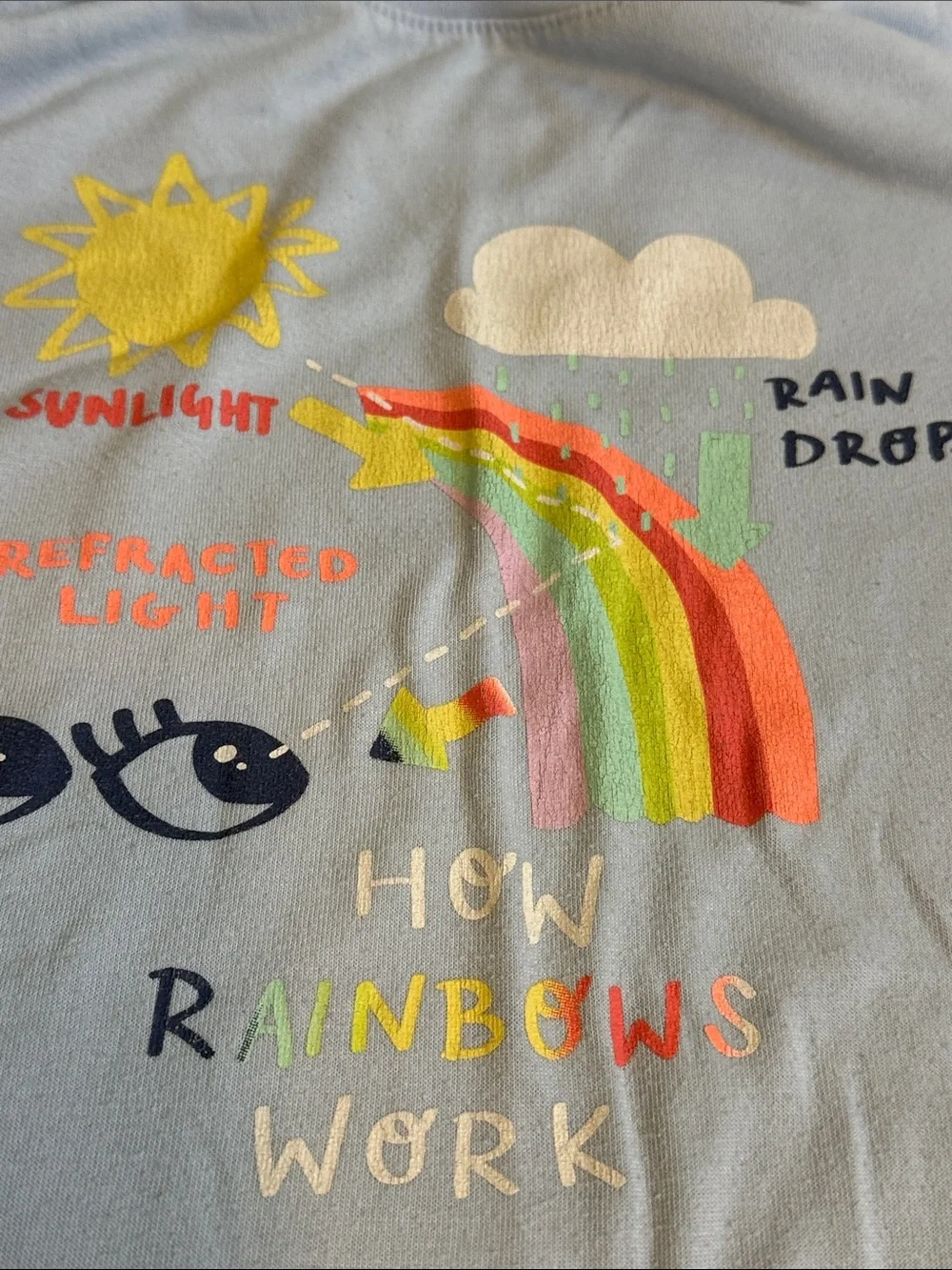 Cat & Jack 3-Piece Rainbow Pajama Set with Yellow Shorts and Pastel Plaid Pants